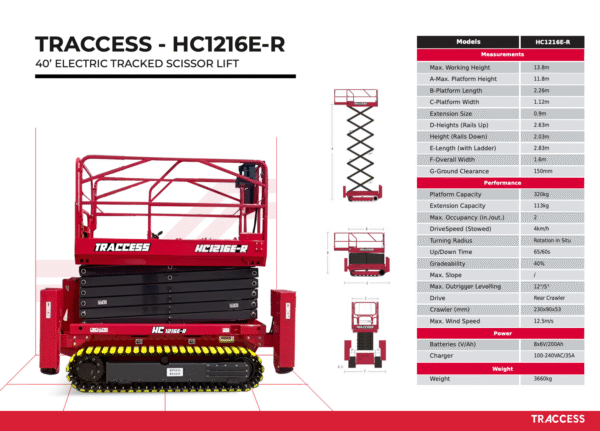 TRACCESS - HC1216E-R - Image 2