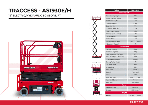 TRACCESS - AS1930E/H - Image 2