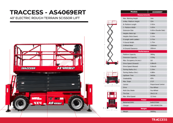 TRACCESS - AS4069ERT - Image 2