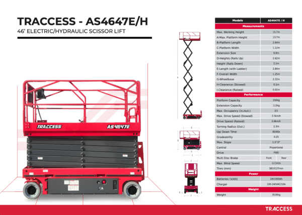 TRACCESS AS4647E/H - Image 2