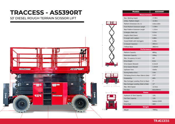 TRACCESS - AS5390RT - Image 2