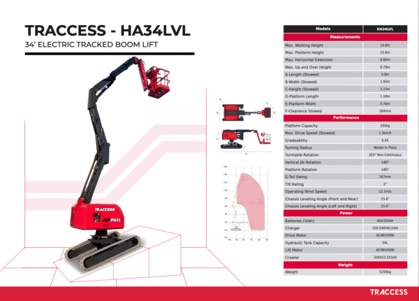 TRACCESS - HA34LVL - Image 2