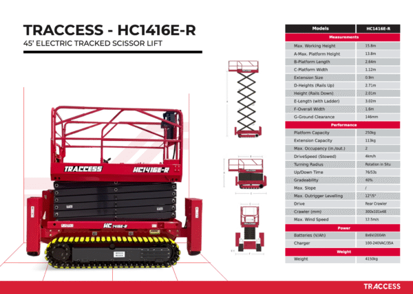 TRACCESS – HC1416E-R - Image 2