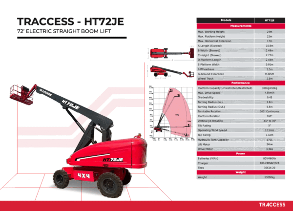 TRACCESS - HT72JE - Image 2