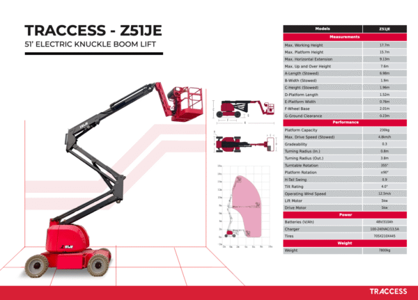 TRACCESS - Z51JE - Image 2